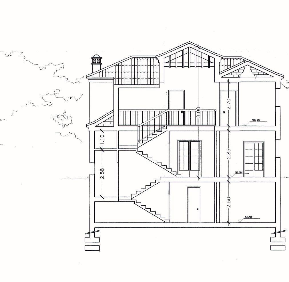 Plot Land in Marbella